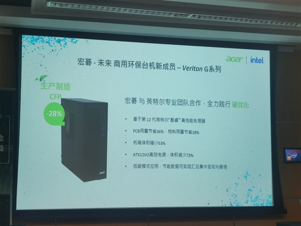 Intel倡导全新绿色商用电脑理念：小机箱内大天地、氮化镓电源神了