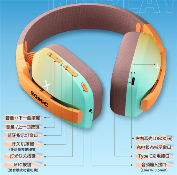 硕美科雷霆狂蜂G810首发测评：为游戏而生