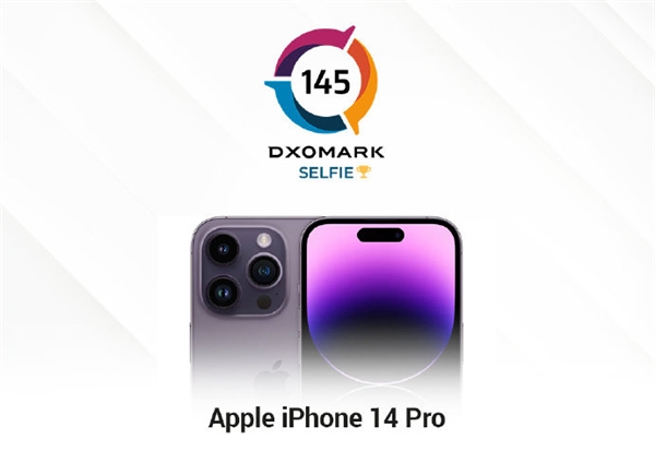 超越华为P50 Pro！iPhone 14 Pro DXOMARK前摄分出炉：全球第一