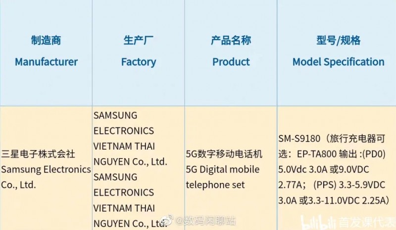 三星 Galaxy S23 Ultra正式入网,三星 Galaxy S23 Ultra配置如何?