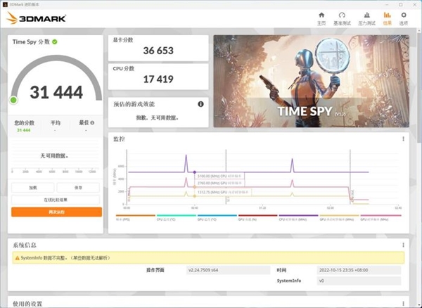 英特尔酷睿i5-13600K上手：稳坐性能王座