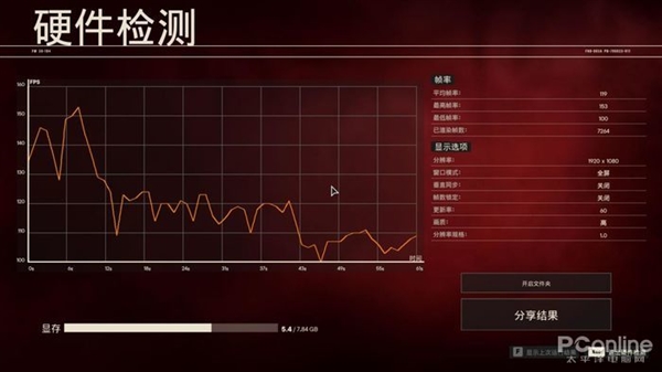 激发DDR5内存潜能！芝奇DDR5-6800幻锋戟RGB内存上手