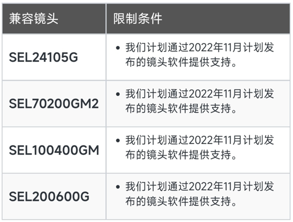 索尼A7R5全幅微单相机上手体验：三大给力升级背刺老机主