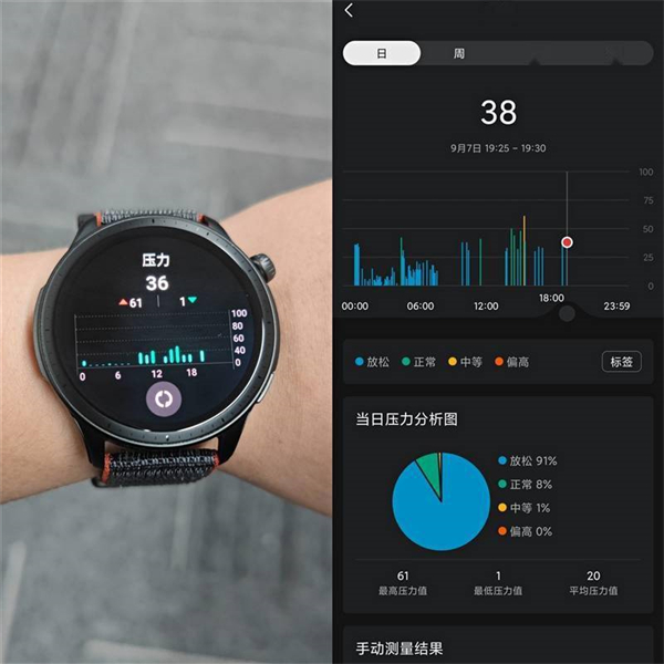 华米 Amazfit 跃我 GTR 4首发测评：全能智能手表新选择