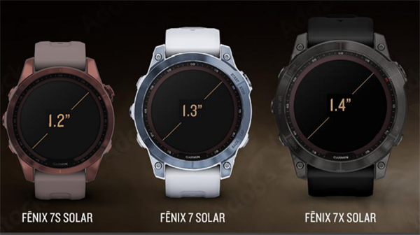 佳明fenix 7X评测：非常专业的的智能运动腕表