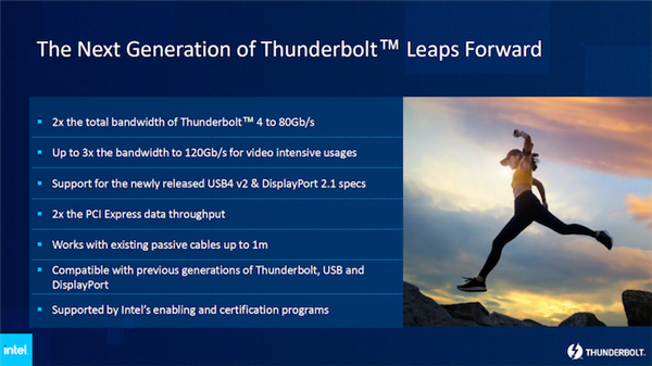 120Gbps速度3倍于雷电4！Intel首次预览下一代雷电接口