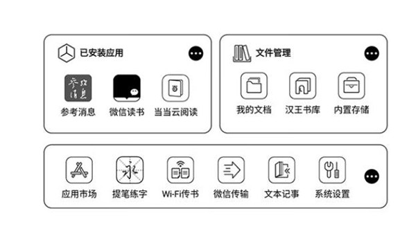 汉王N10 mini手写电纸本首发测评：清晰阅读，多重资源