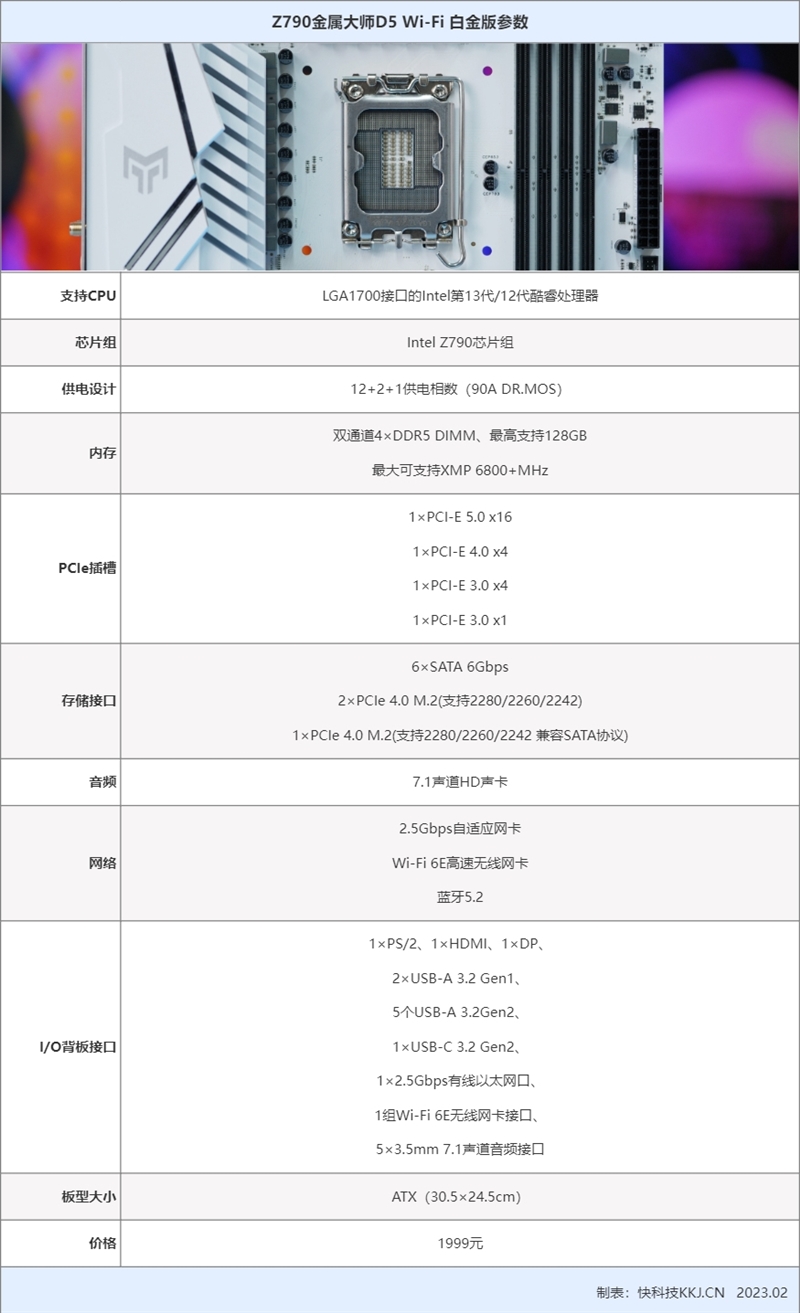 全白外观拥有硬核实力！影驰Z790金属大师D5 Wi-Fi白金版主板评测：内存轻松提速10%
