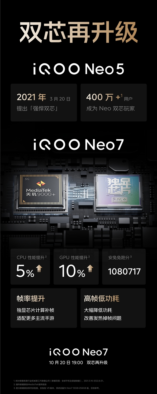 iQOO Neo7双芯再升级：天玑9000+搭配独显芯片Pro+图片