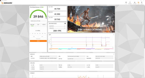 七彩虹战斧RTX 4090豪华版显卡评测：4K游戏画质新时代