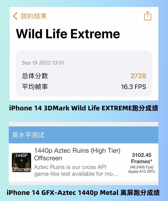 iPhone 14评测：说它挤牙膏真是错怪苹果了