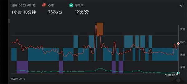 华米 Amazfit 跃我 GTR 4首发测评：全能智能手表新选择