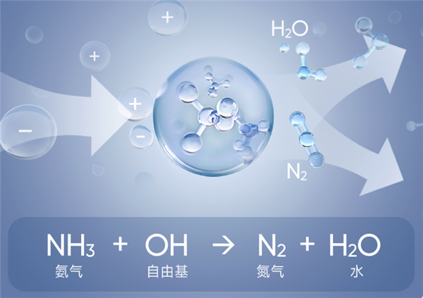 Jya峡湾Anti空气消毒净化器评测：双子芯复合过滤，增强家人抵御力