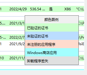 流氓软件不知道怎么卸？免费快捷的小工具给你！