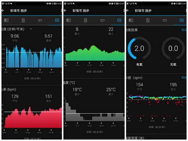 佳明fenix 7X评测：非常专业的的智能运动腕表