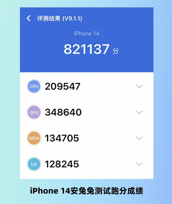 iPhone 14曝光！官方：旧机新卖还是全面升级？