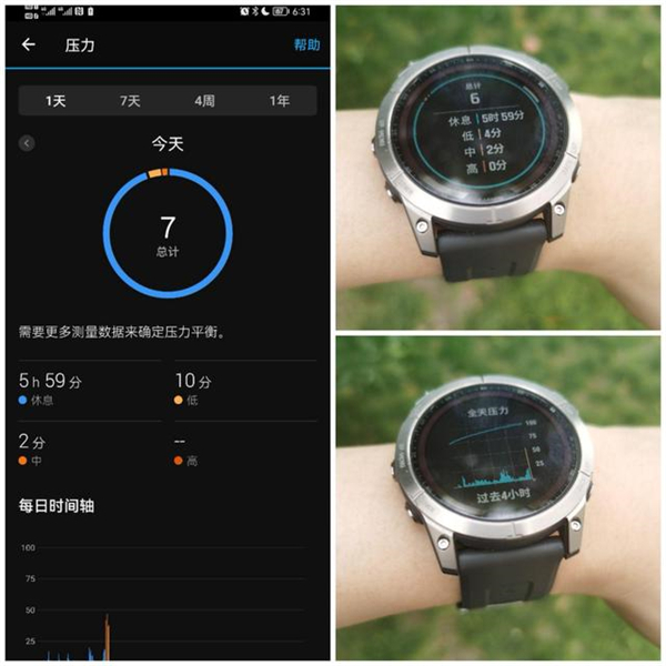 佳明fenix 7X评测：非常专业的的智能运动腕表