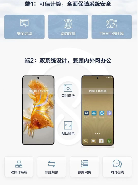 鼎桥Mate 50系列来了！XMAGE影像、双操作系统