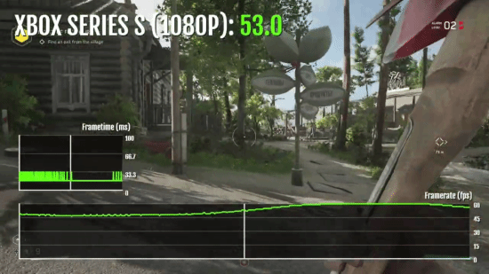 《原子之心》的优化非常好 但在Xbox Series S上仍存在掉帧问题