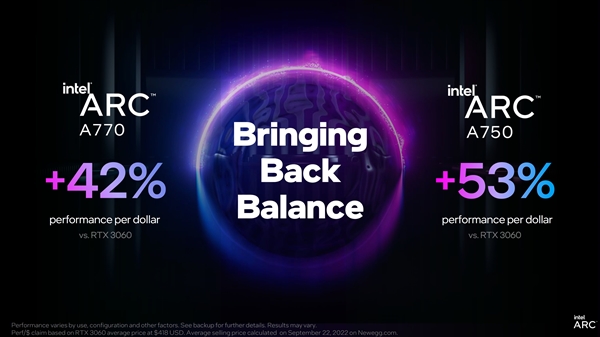 Intel Arc A750/A770显卡价格官宣！RTX 3060没得混了