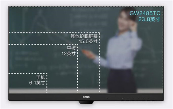 明基GW2485TC显示器评测：全方位呵护孩子的网课学习