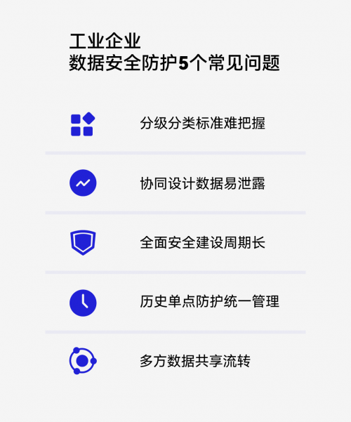 八分量入选“IDC工业互联网数据安全优秀案例”