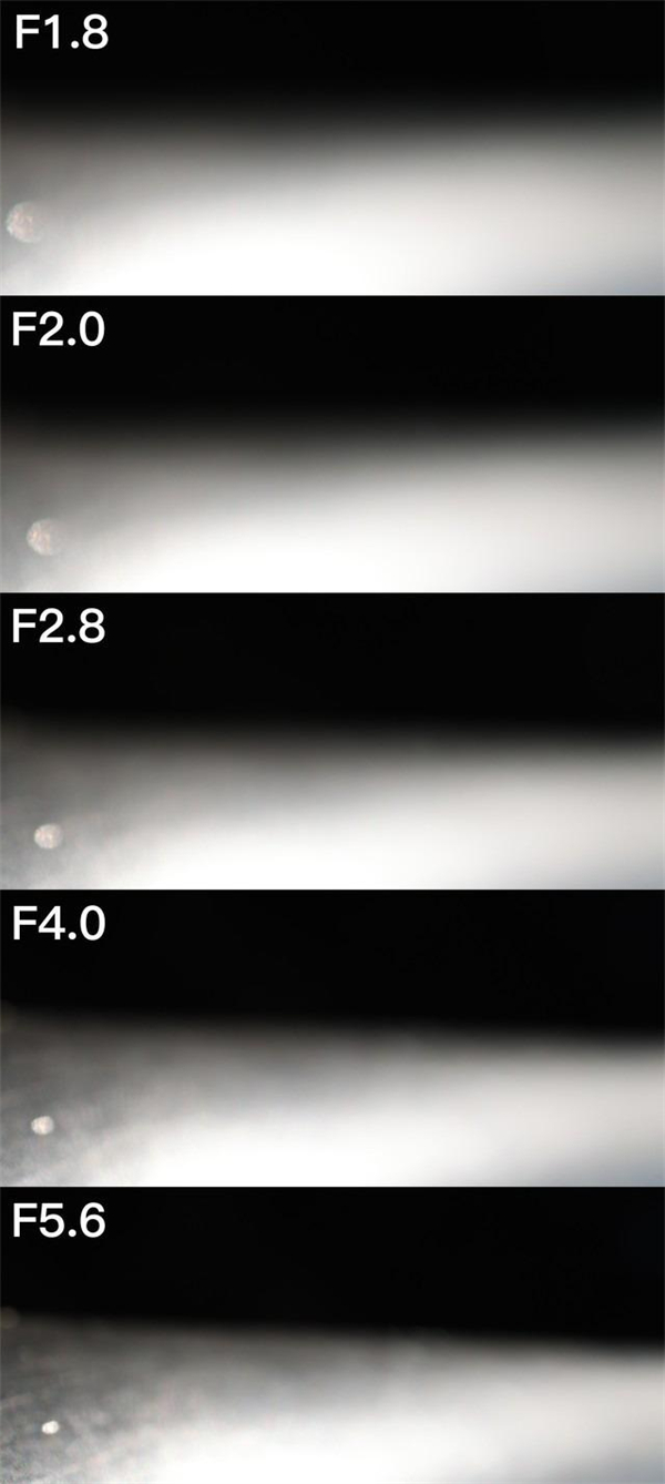 佳能RF24mm F1.8曝光！官方：大光圈与高画质 带来更好的拍照体验