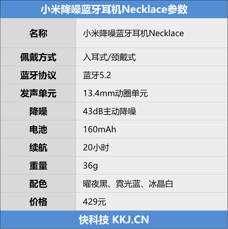 是耳机也是时尚项链！小米降噪蓝牙耳机Necklace评测：爱不释手的交互体验