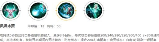 王者荣耀瑶英雄怎么玩?王者荣耀瑶英雄攻略截图