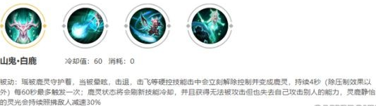 王者荣耀瑶英雄怎么玩?王者荣耀瑶英雄攻略截图