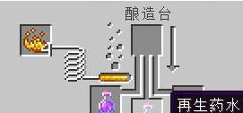 我的世界如何炼药？我的世界炼药的攻略截图