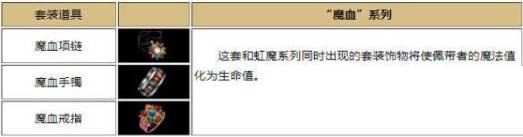 热血传奇魔血套装属性是什么?热血传奇魔血套装属性介绍