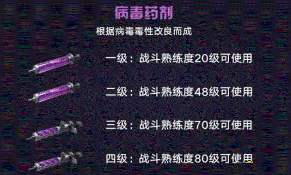 明日之后血清专家怎么玩?明日之后血清专家玩法攻略