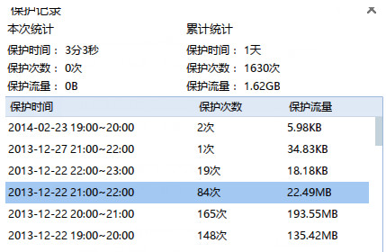 迅雷极速版网速保护模式怎么设置？迅雷极速版设置网速保护模式的方法截图