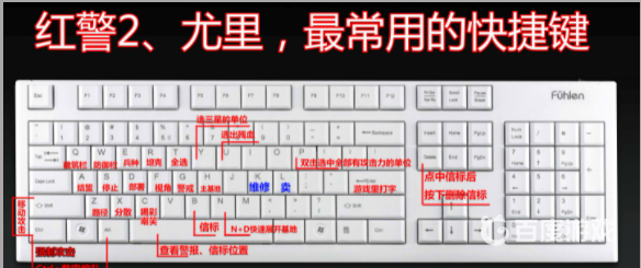 红色警戒2:共和国之辉快捷键及技巧有哪些?红色警戒2:共和国之辉中快捷键及技巧的详情介绍