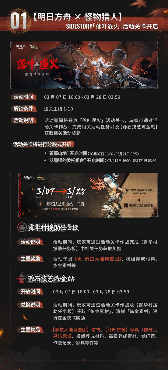 《明日方舟》将与卡普空《怪物猎人》展开联动 3月7日正式公布截图