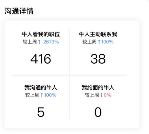 boss直聘如何查看更多信息？boss直聘查看更多信息的方法图片5